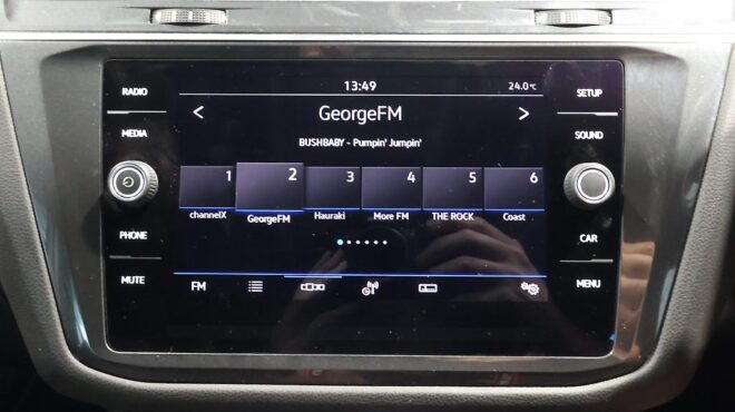 2021 Volkswagen Tiguan Allspace TSI CL 2WD image 316494